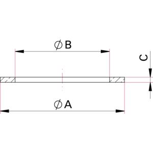 CF Vacuum-annealed Copper Gasket - Dimensions