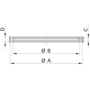 ISO-K Metal Seal, Aligned at Outer Diameter - Dimensions