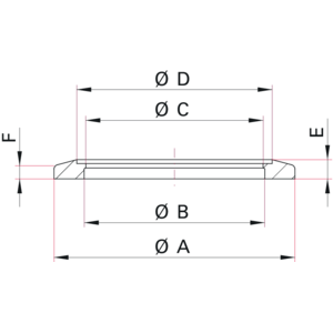 ISO-KF Weld Ring Flange - Dimensions