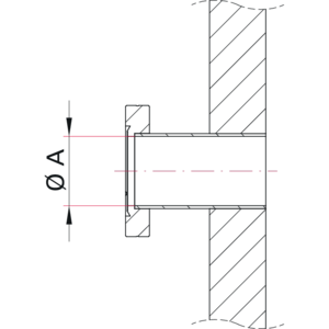 CF ports - Dimensions