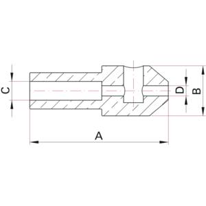 Plug-on Connectors for Wire Conductor and Coaxial Feedthroughs - Dimensions